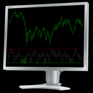 Value Charts Tradestation