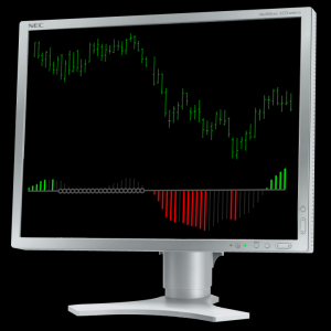 TradeStation Squeeze Indicator